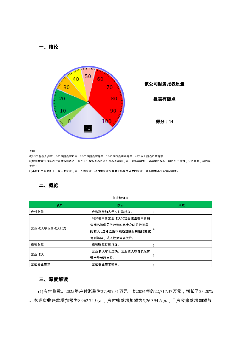 预览图-2