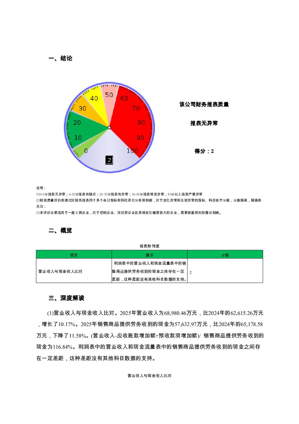 预览图-2