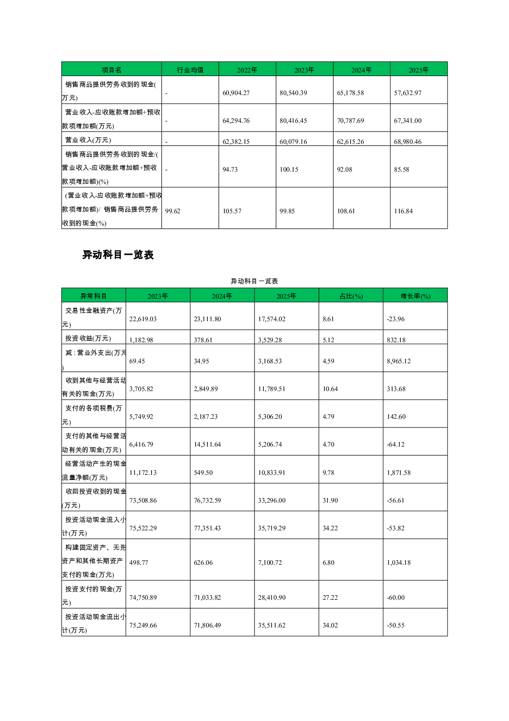 预览图-3