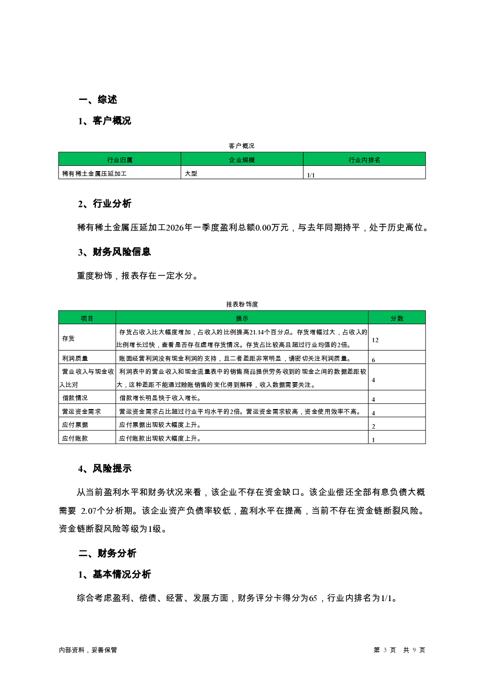 预览图-3