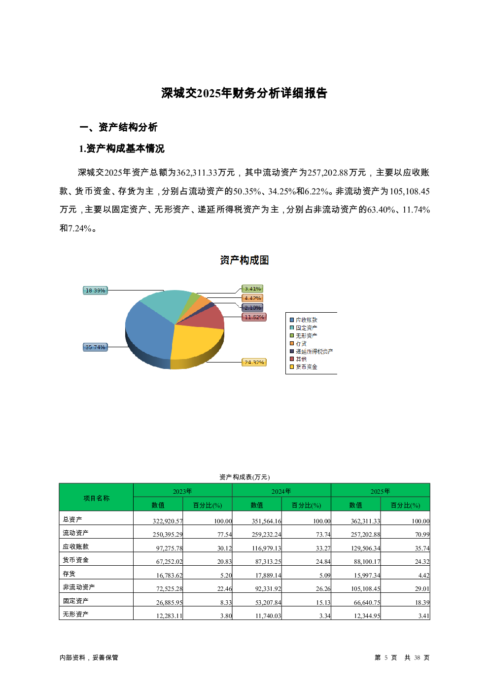 预览图-5