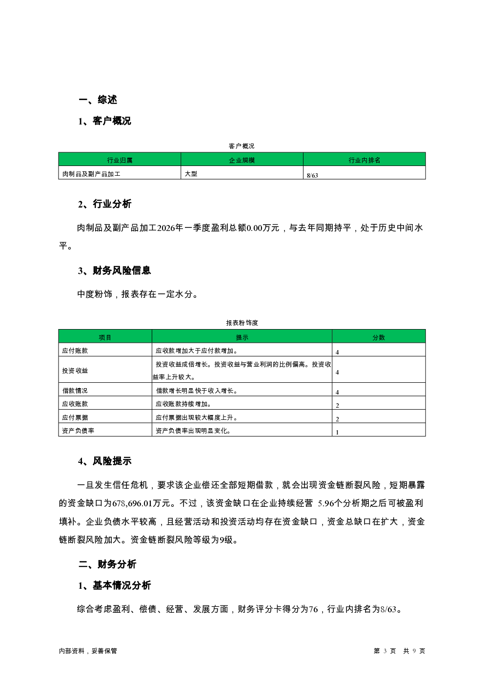 预览图-3