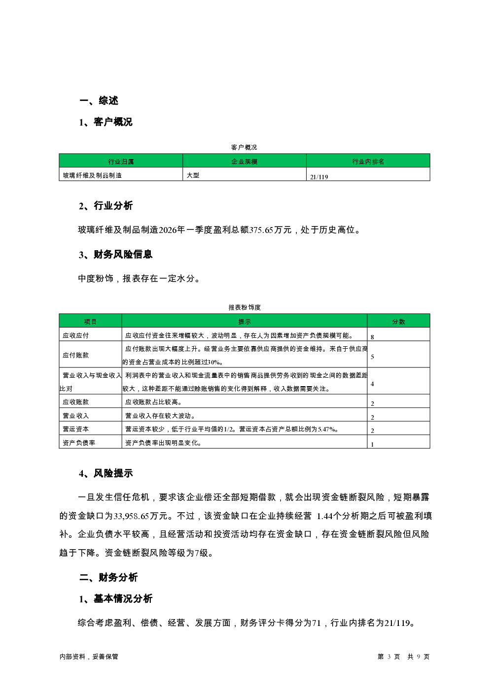 预览图-3