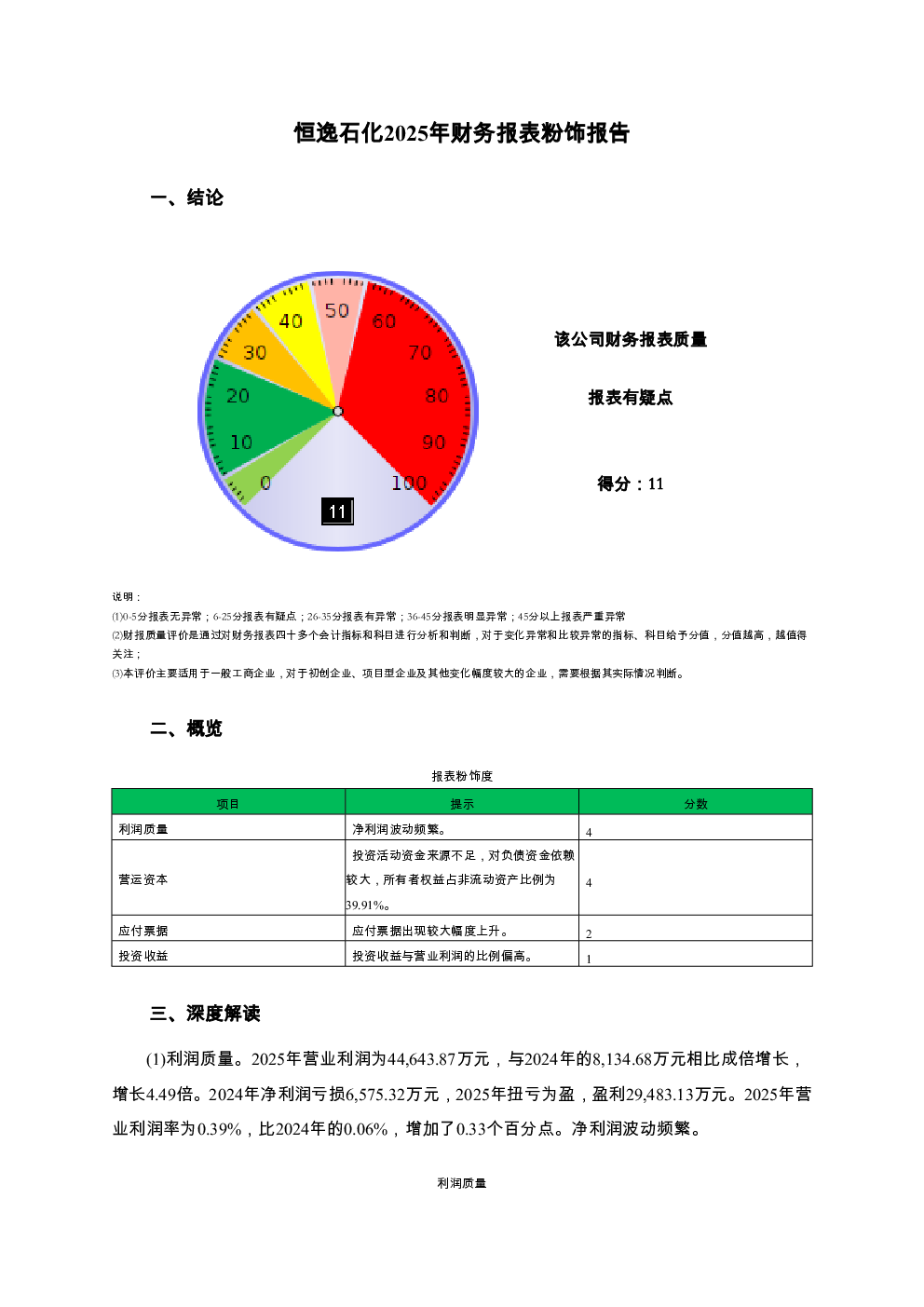 预览图-3