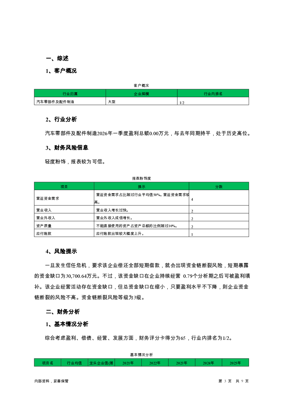 预览图-3