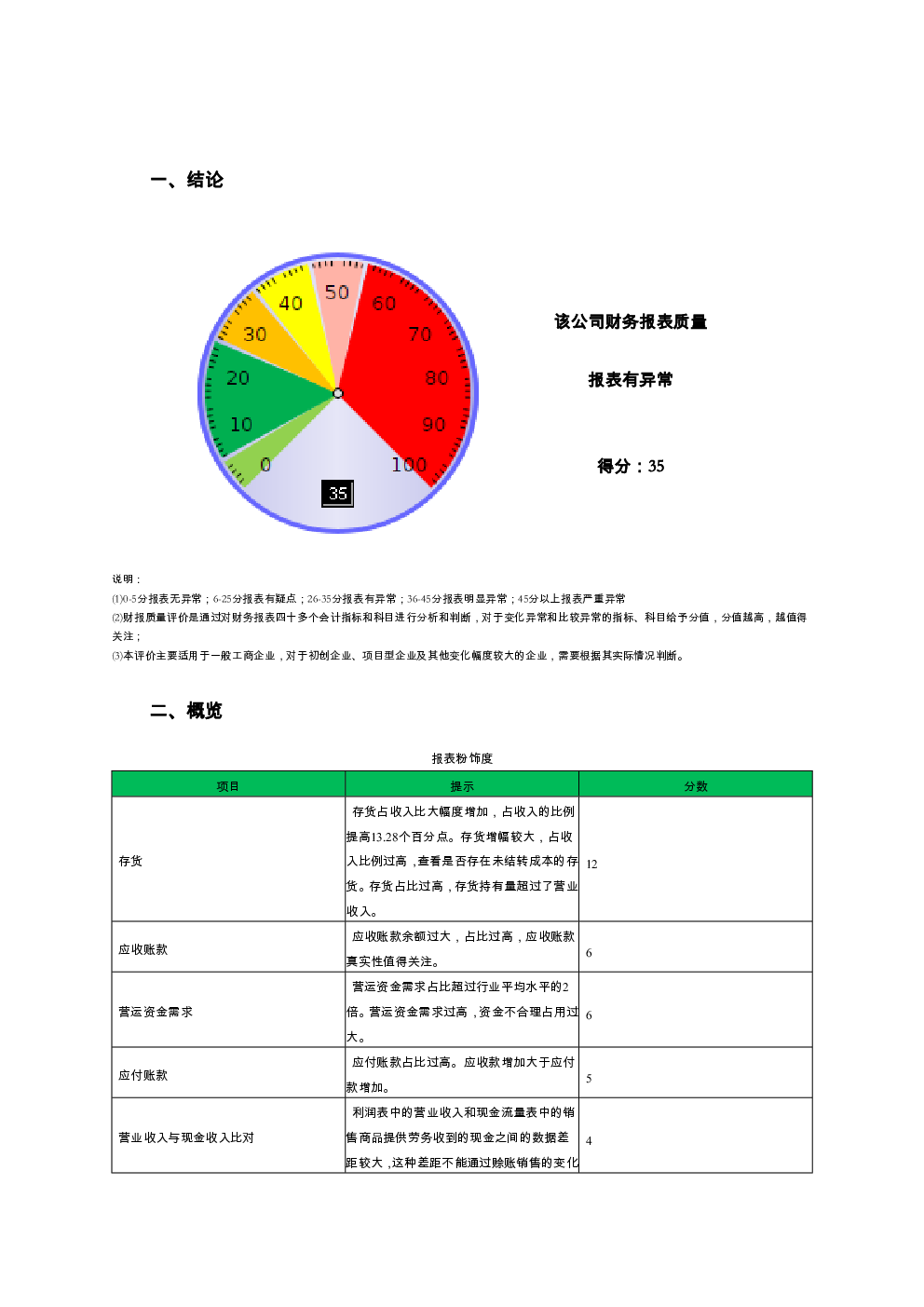预览图-2