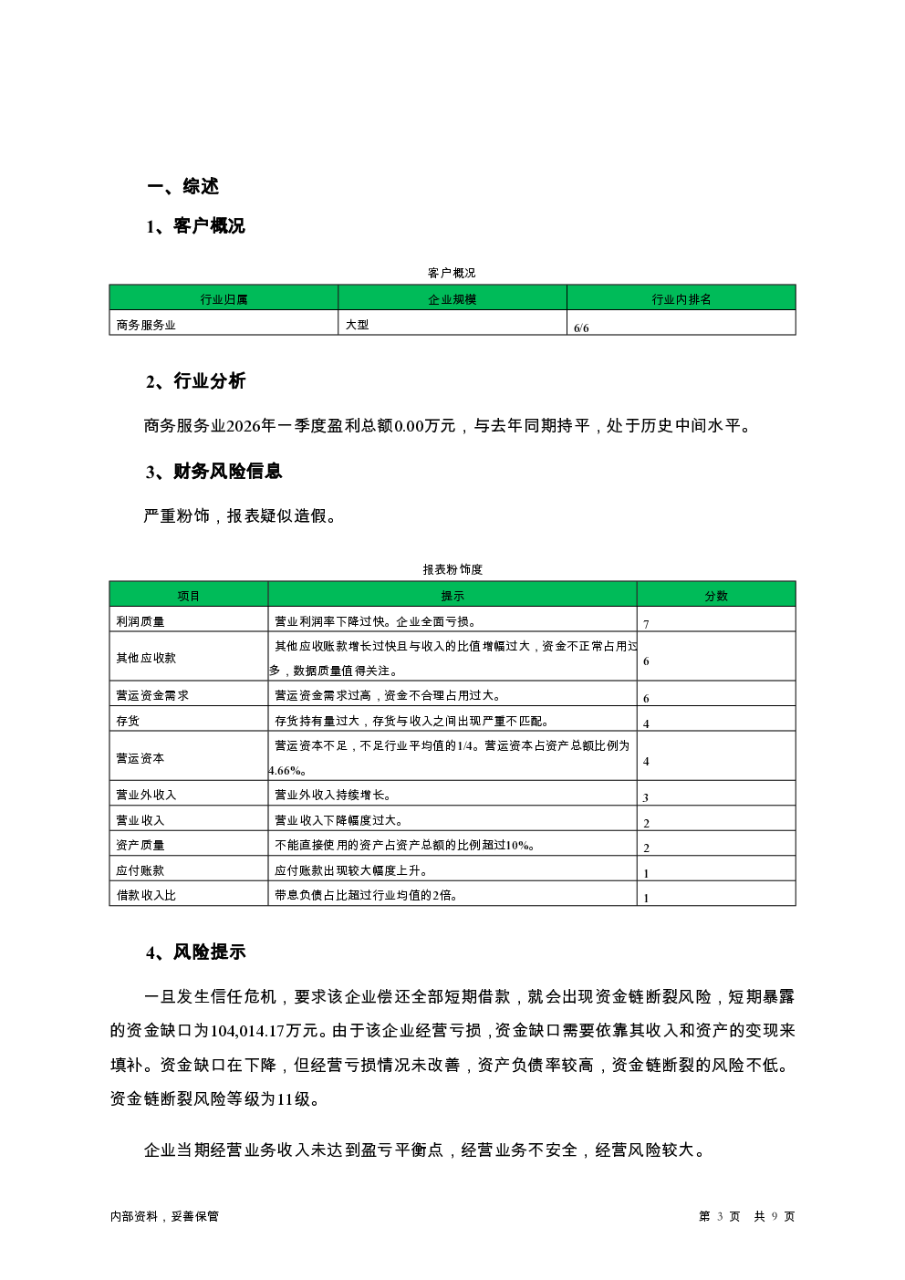 预览图-3