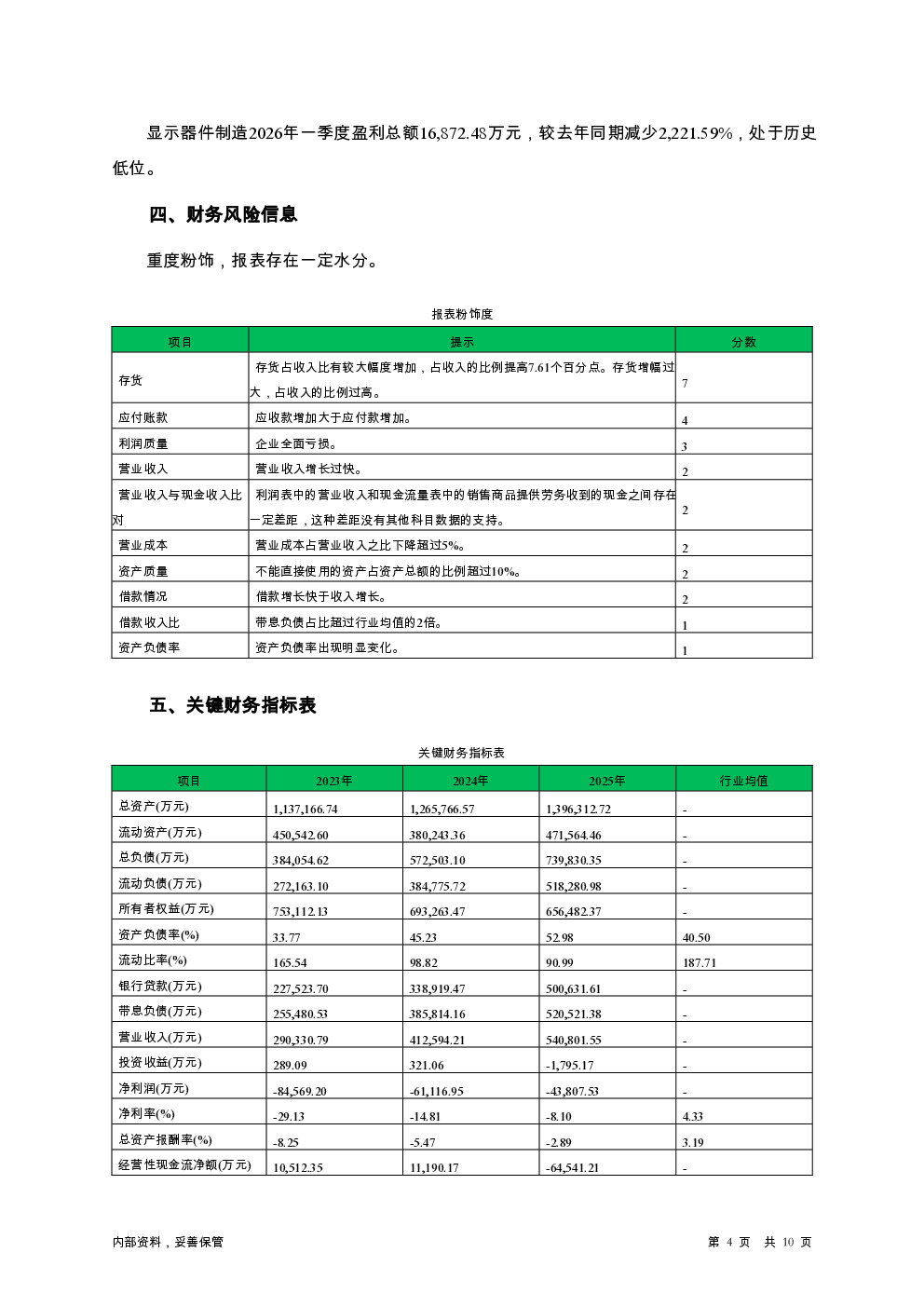 预览图-4
