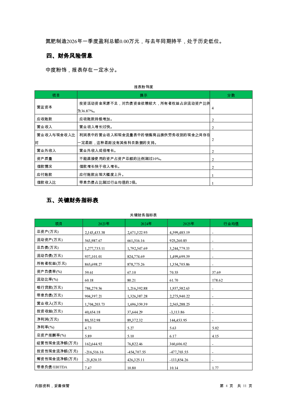 预览图-4