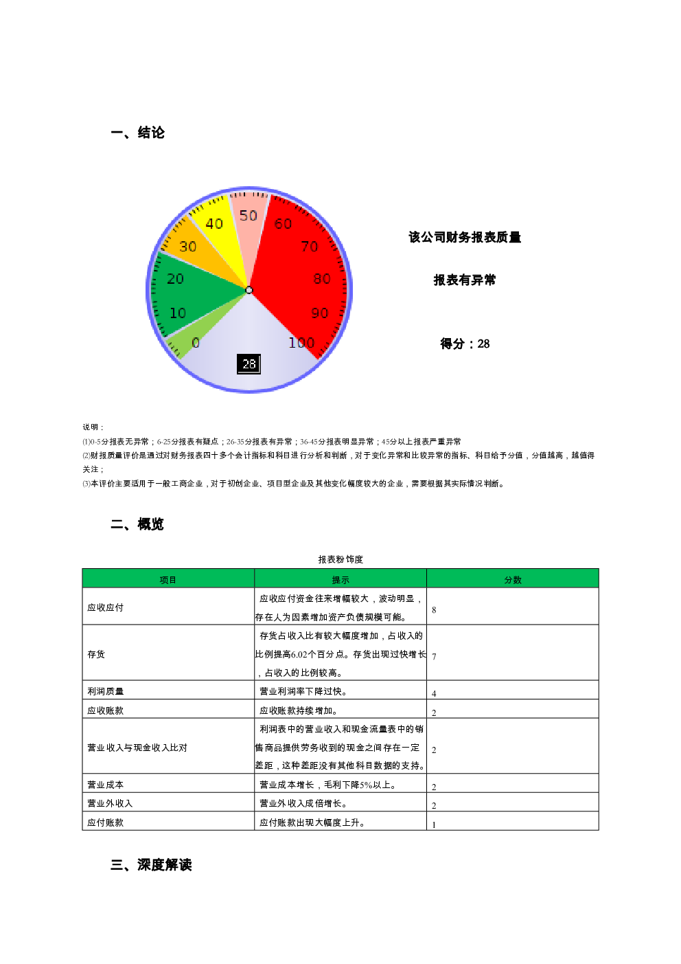 预览图-2