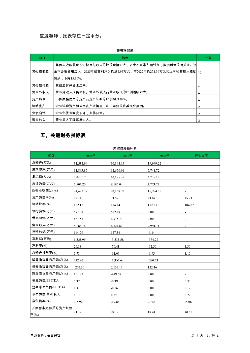 预览图-4