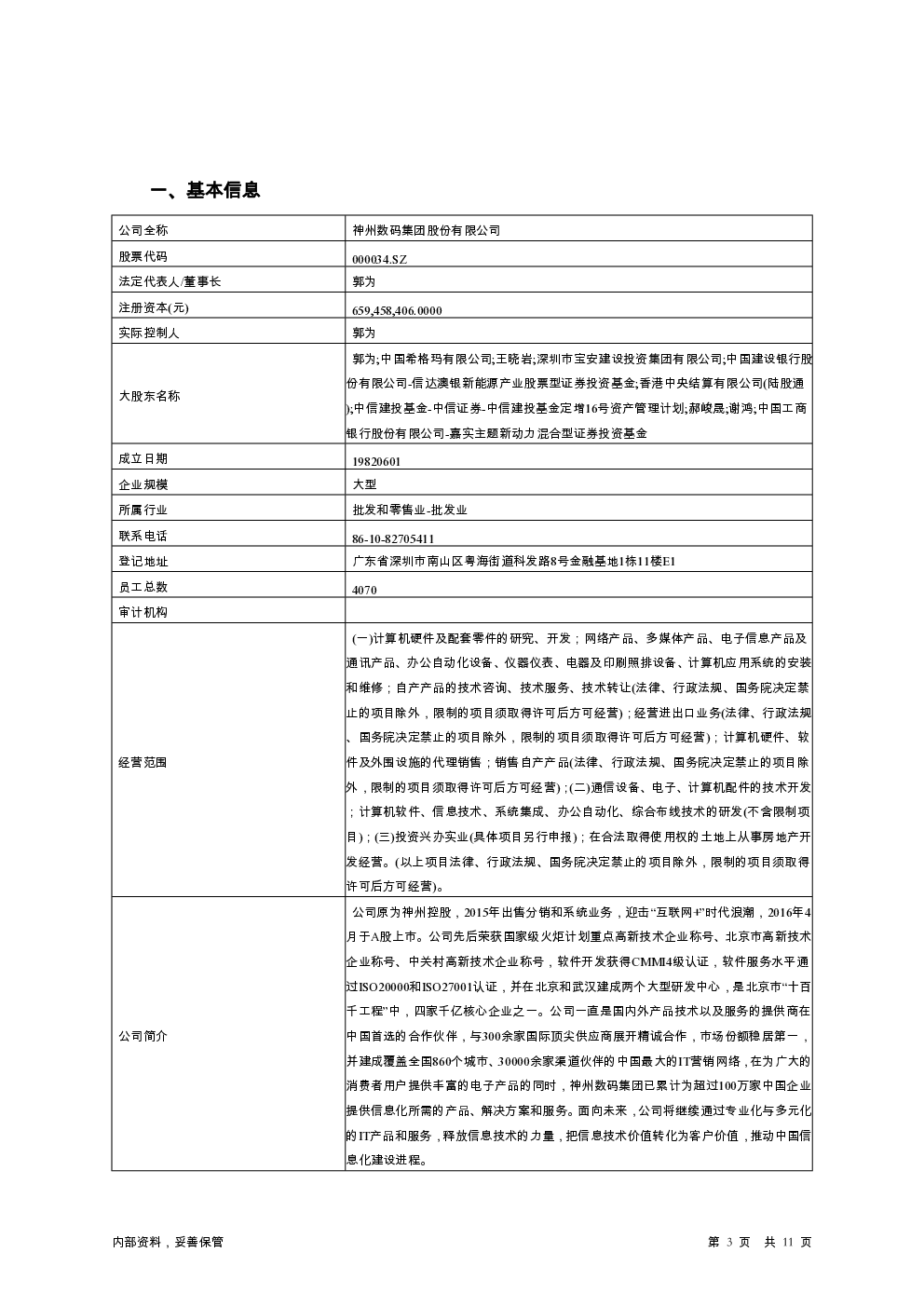 预览图-3