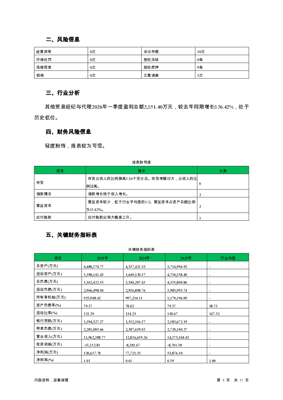 预览图-4