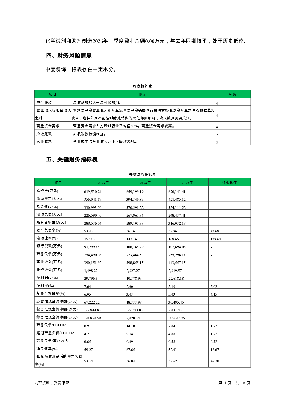 预览图-4