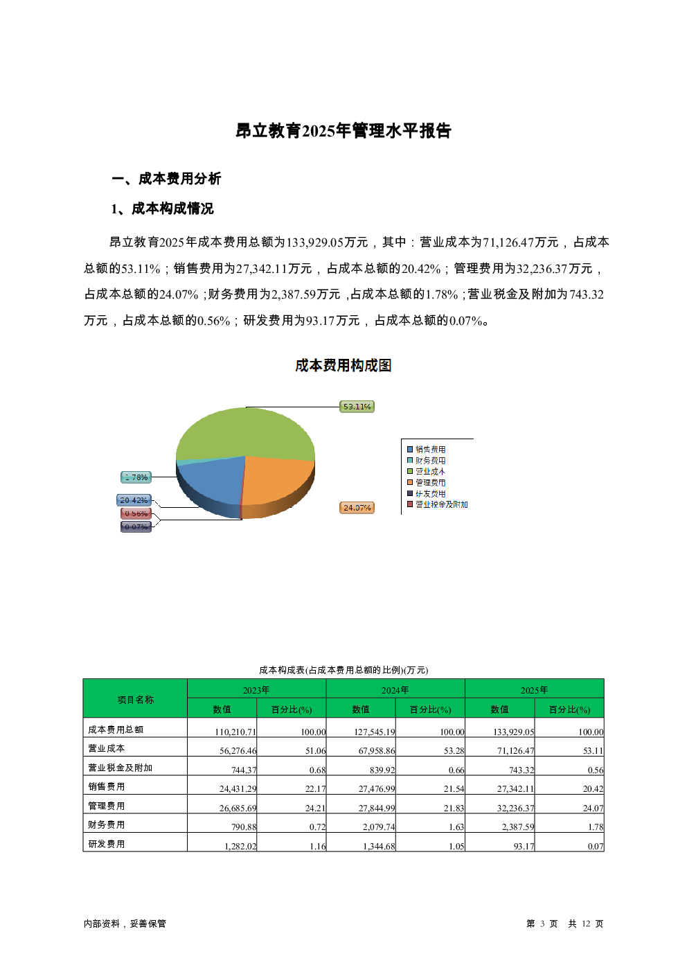 预览图-3