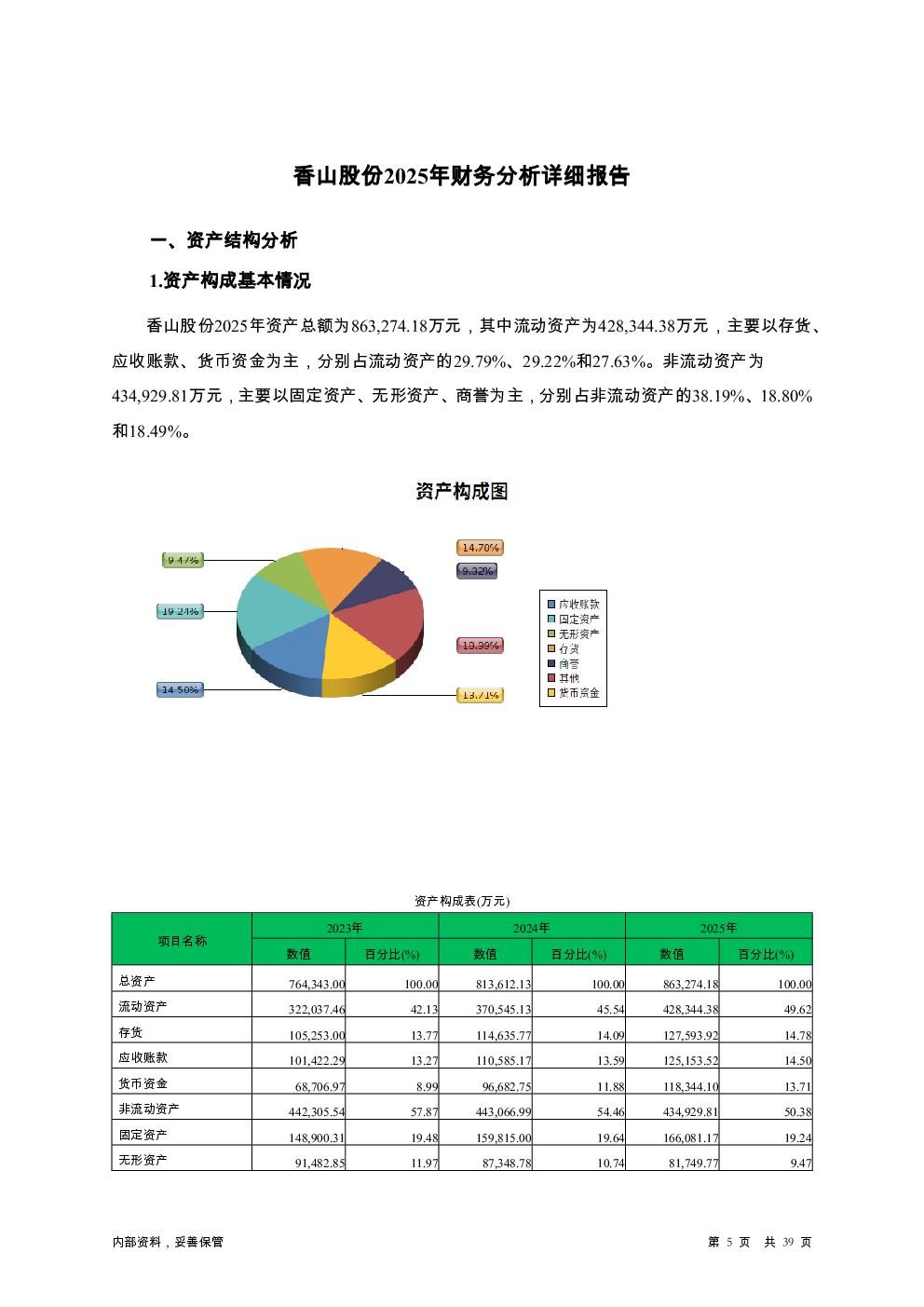 预览图-5