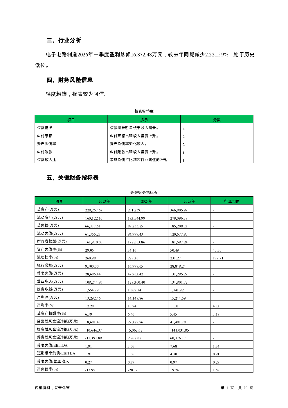 预览图-4