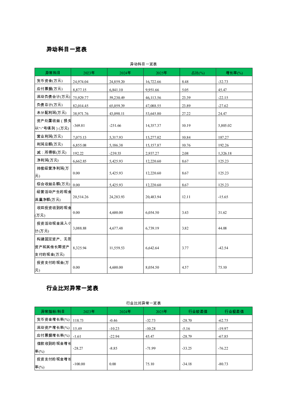 预览图-3