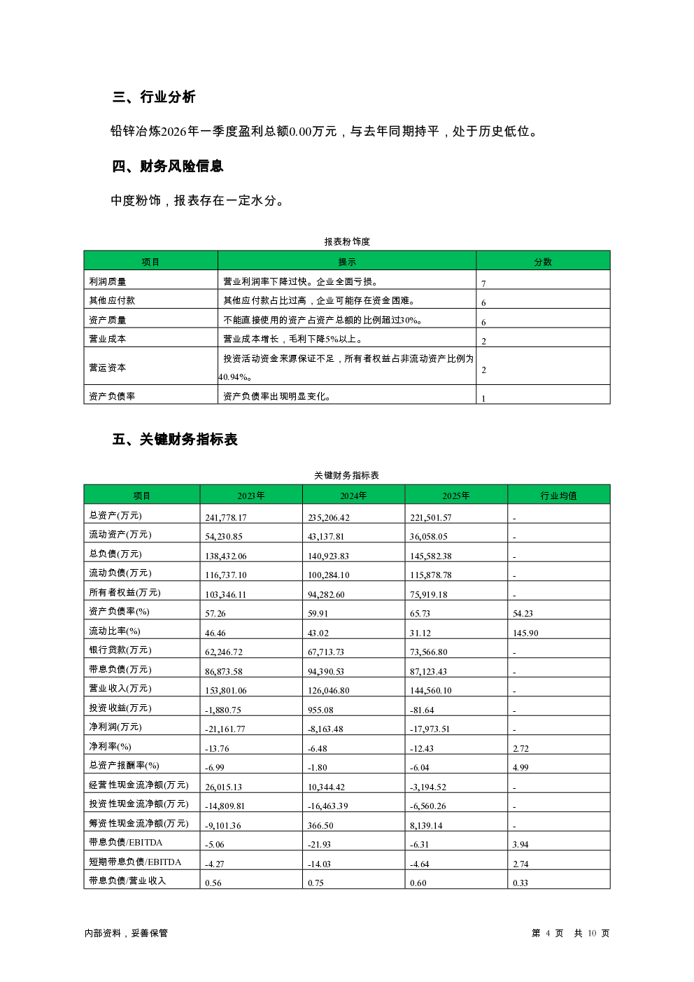 预览图-4