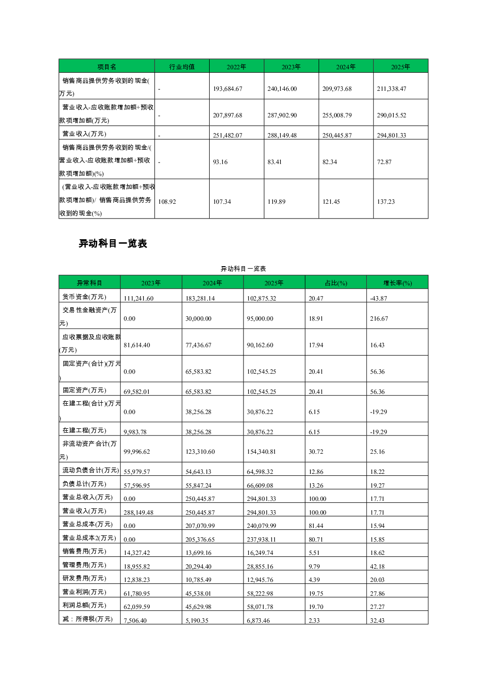 预览图-3