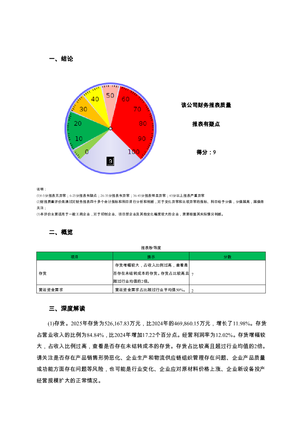 预览图-2
