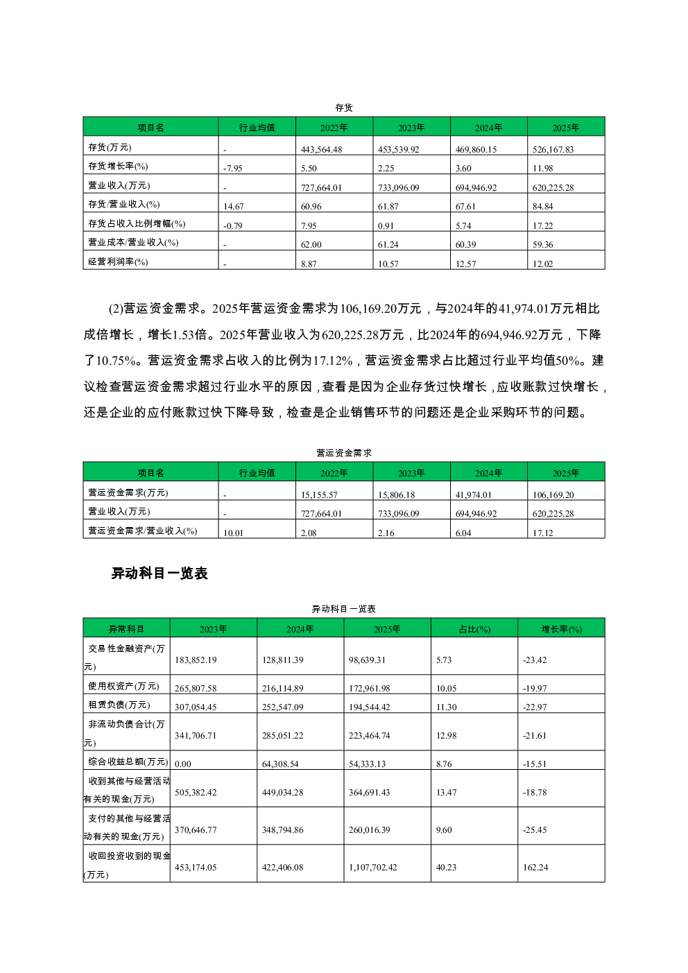 预览图-3