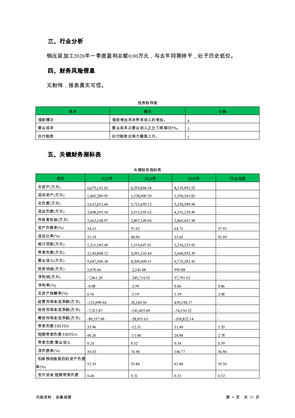 预览图-4