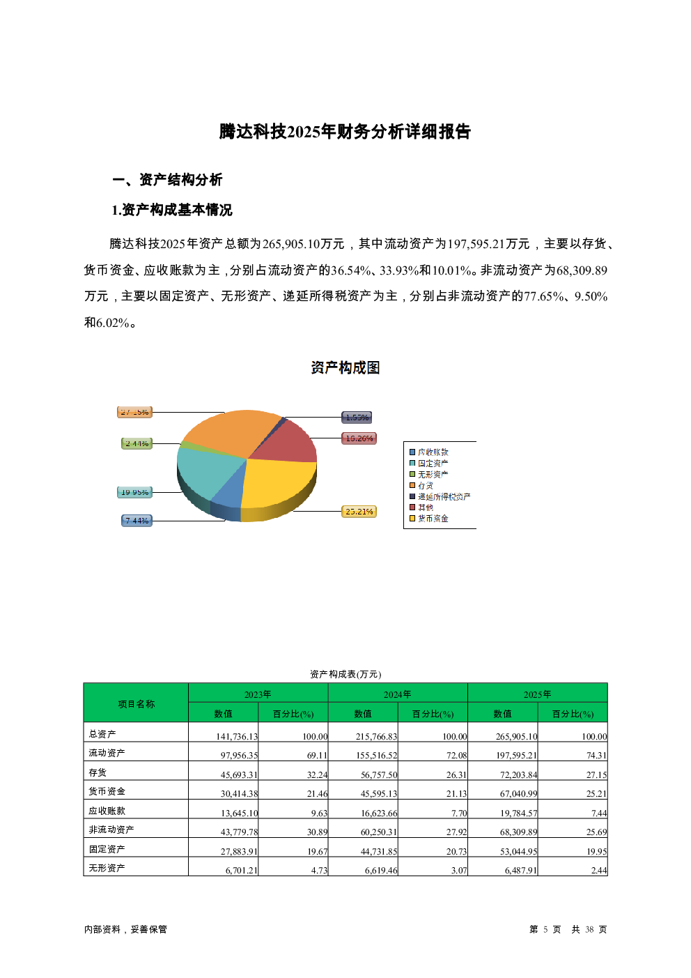 预览图-5