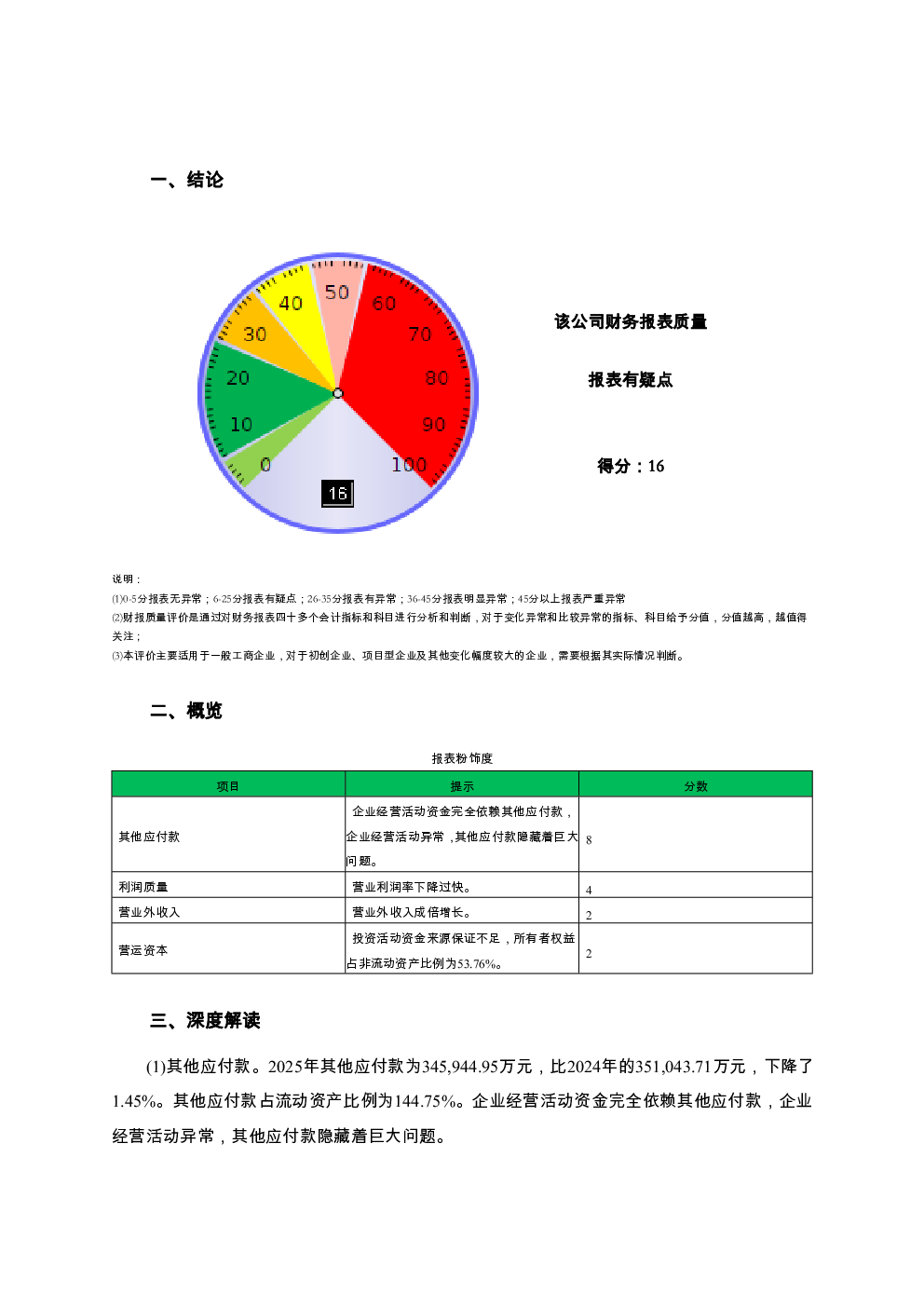 预览图-2