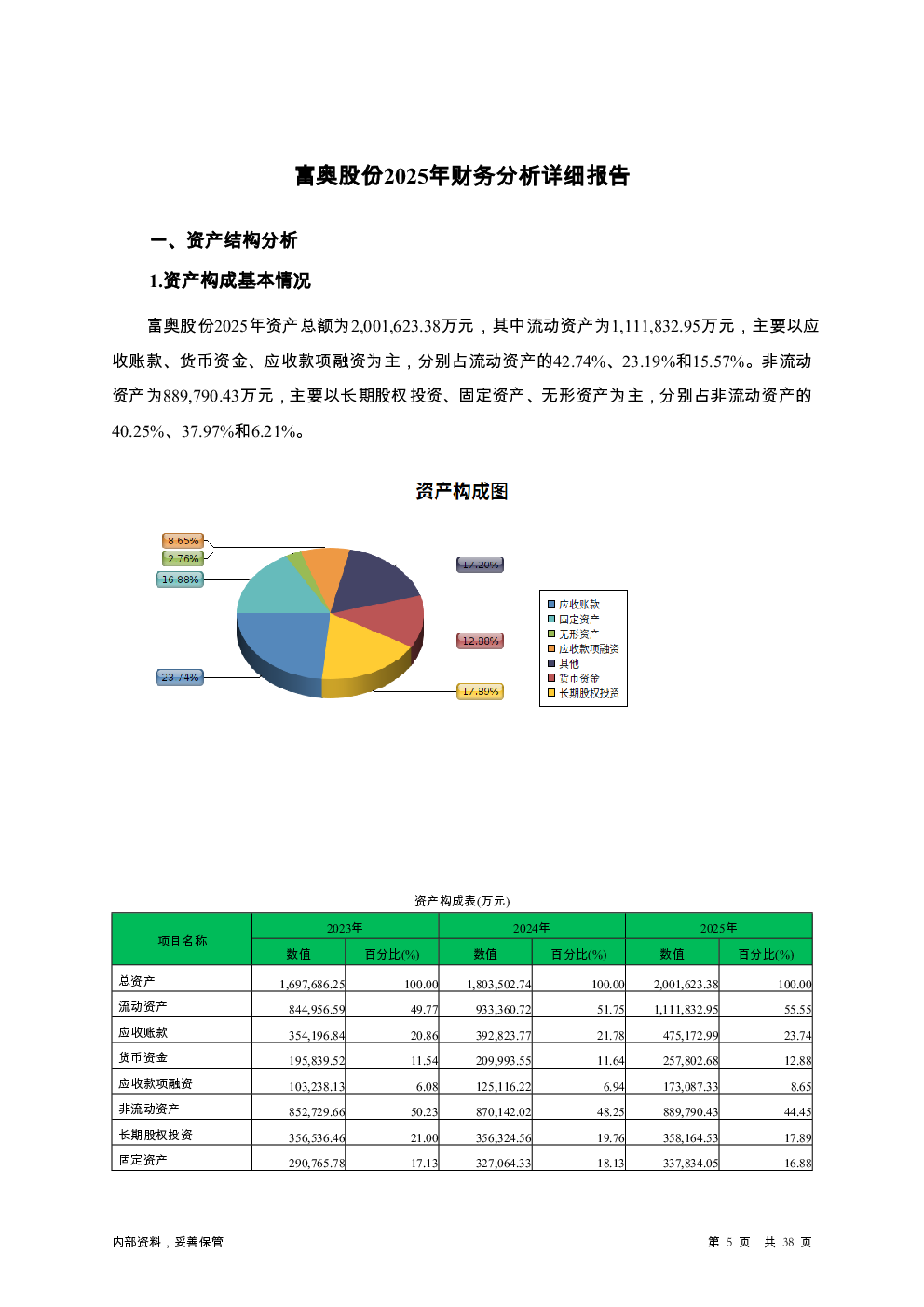 预览图-5
