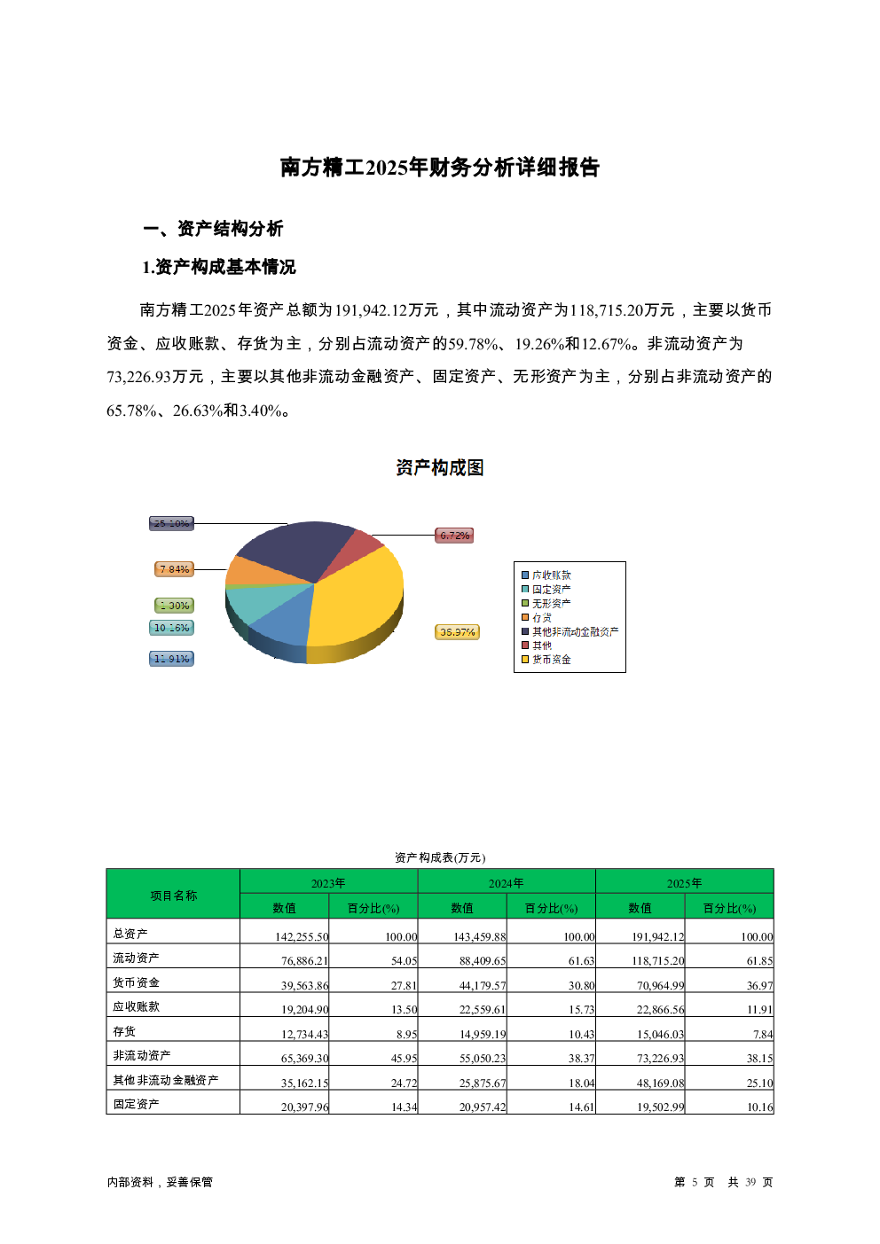 预览图-5