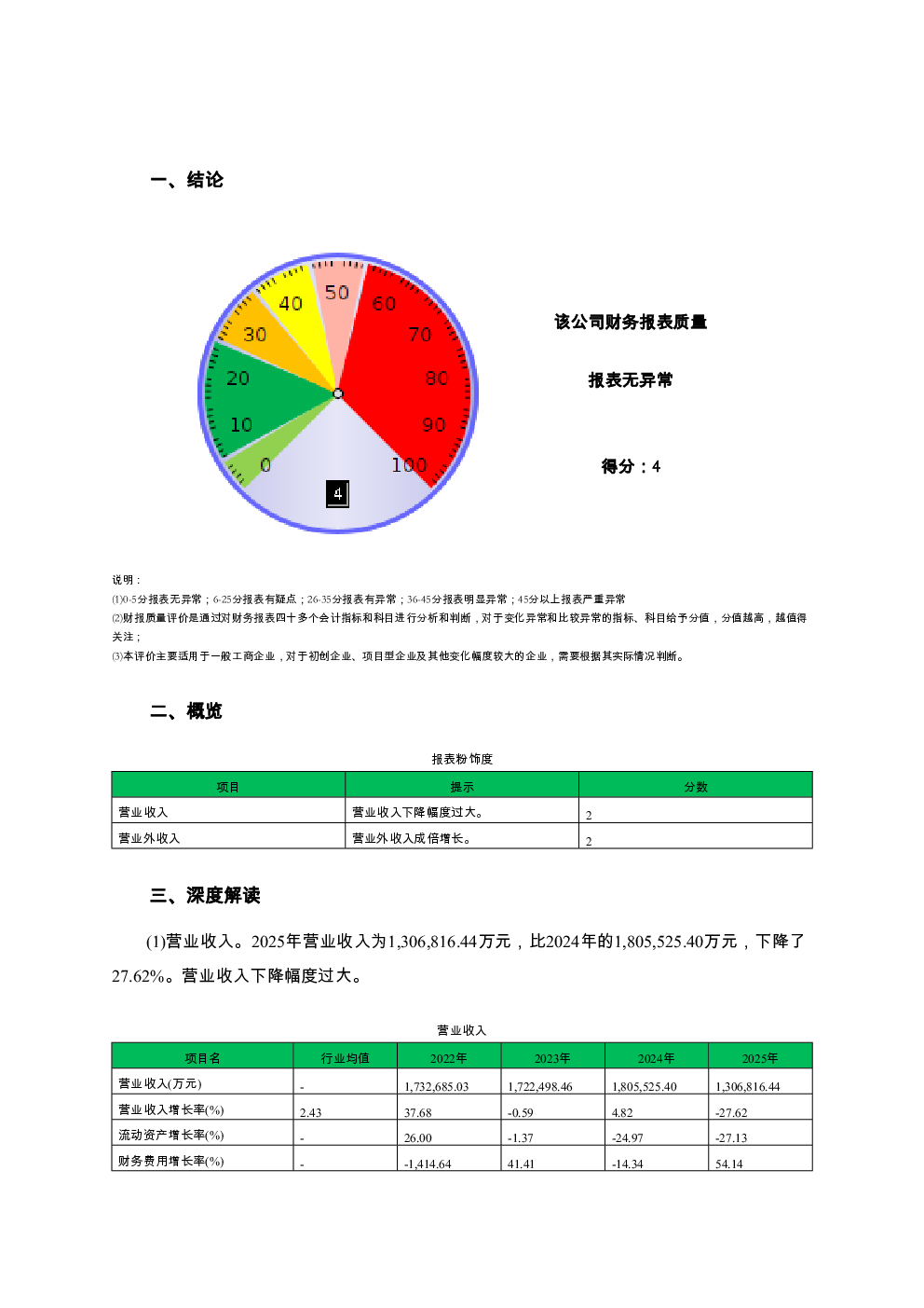 预览图-2