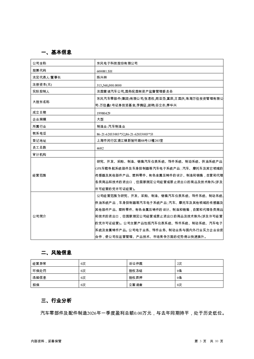 预览图-3