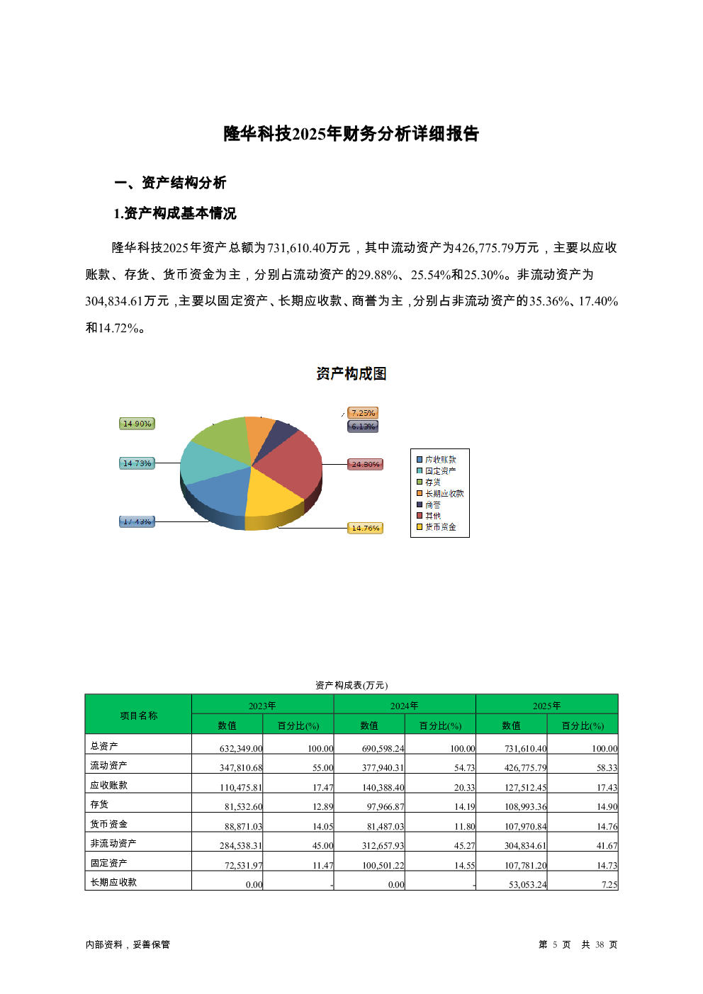 预览图-5