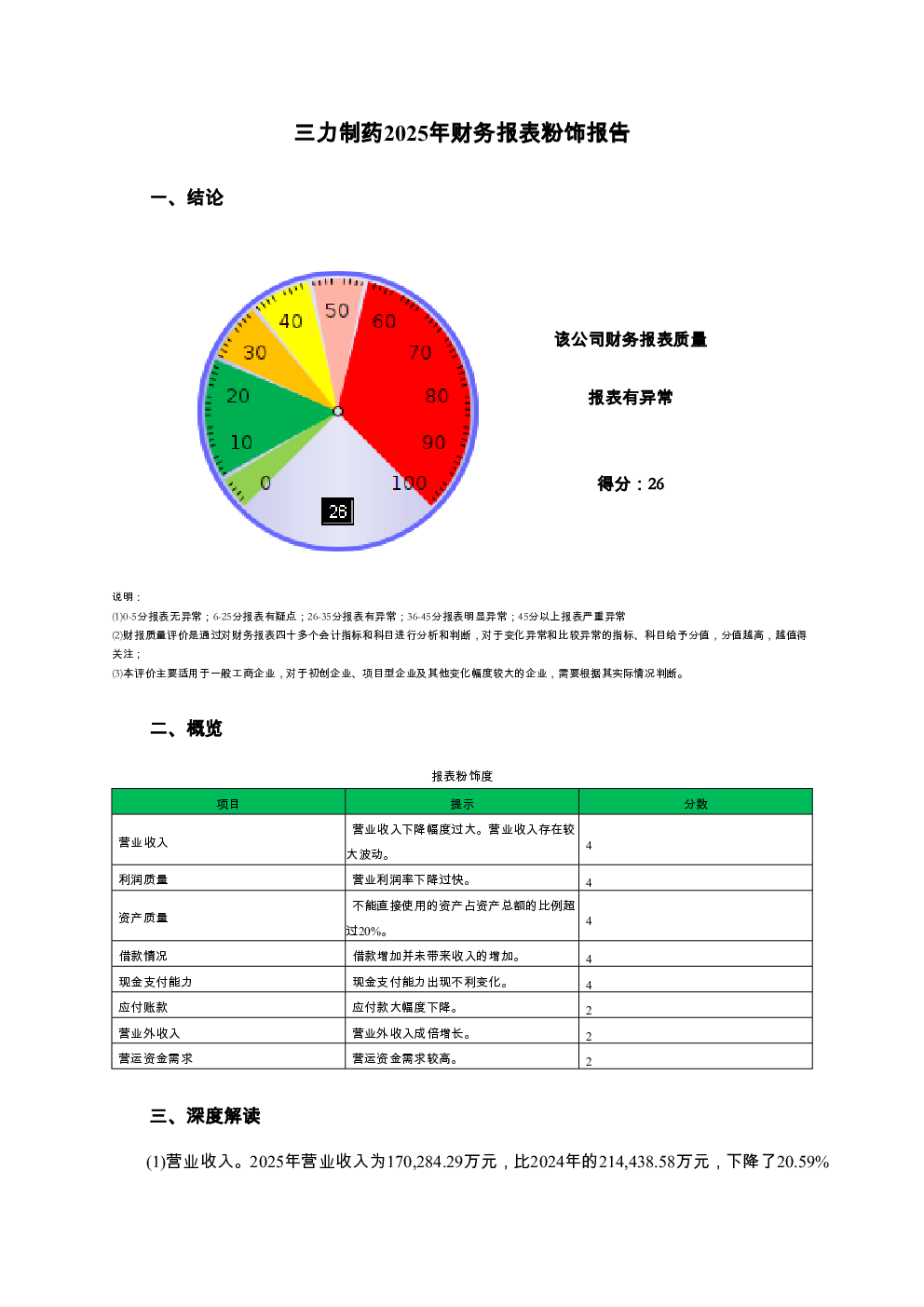 预览图-3