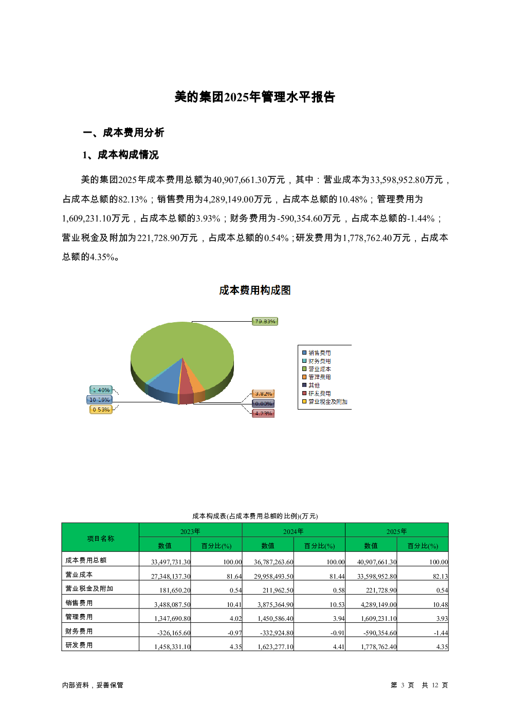 预览图-3