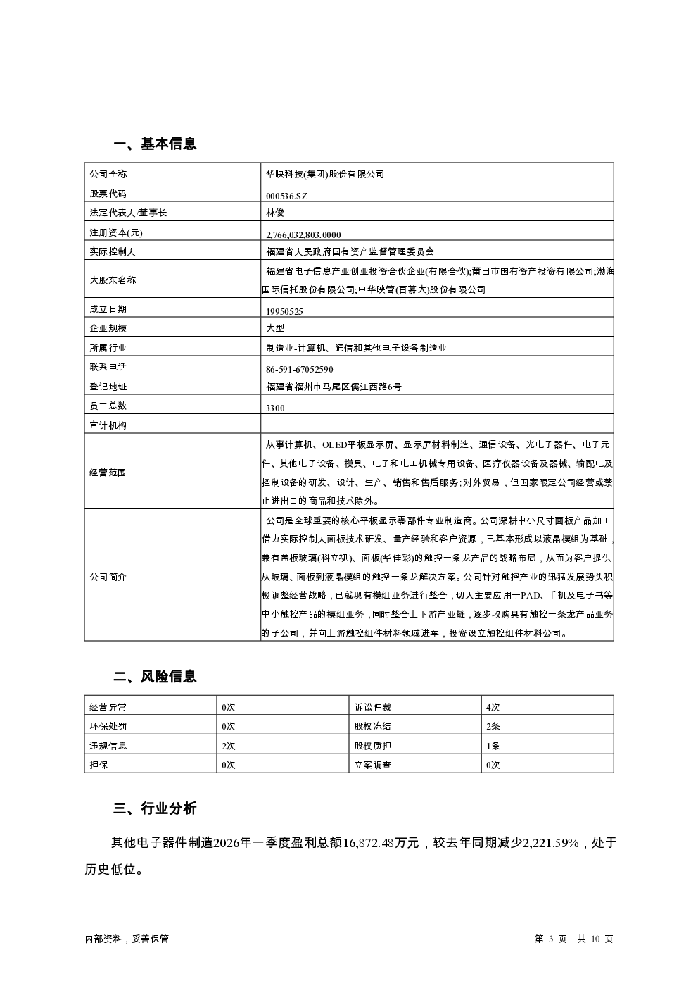 预览图-3