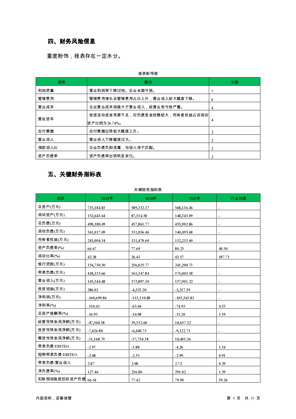 预览图-4