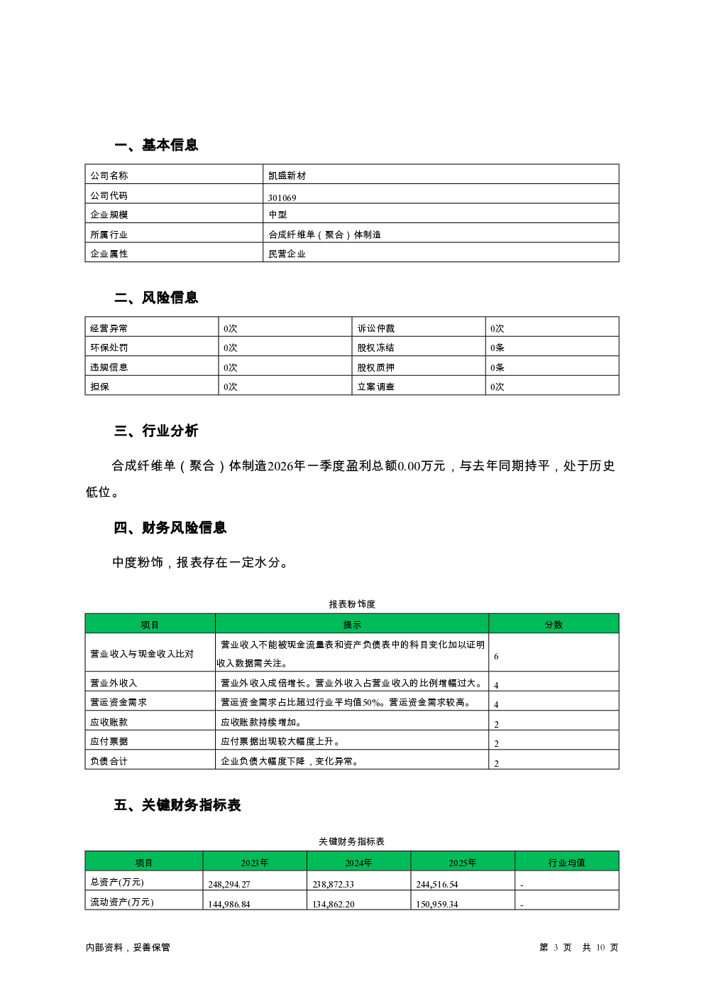 预览图-3