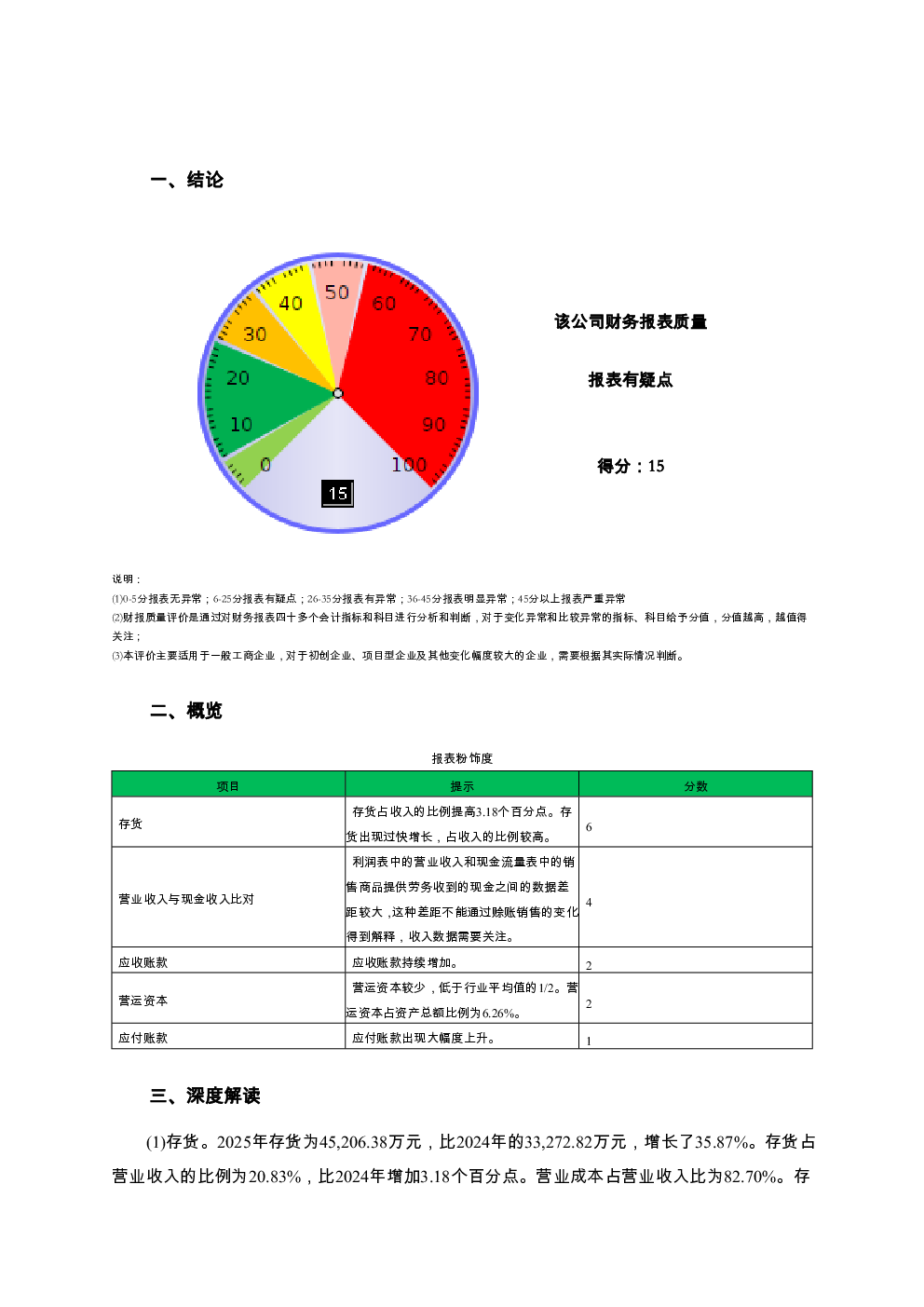 预览图-2
