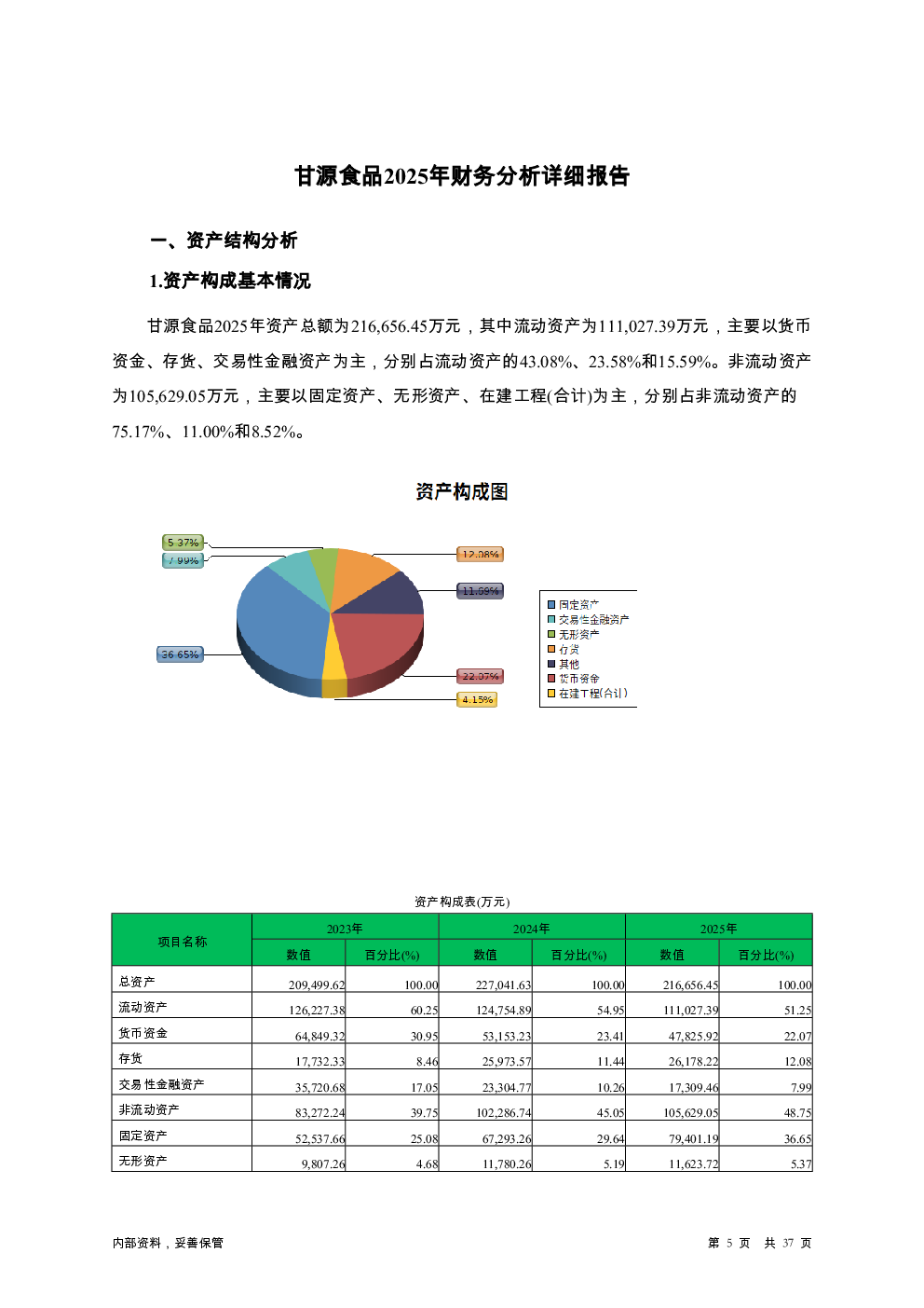 预览图-5