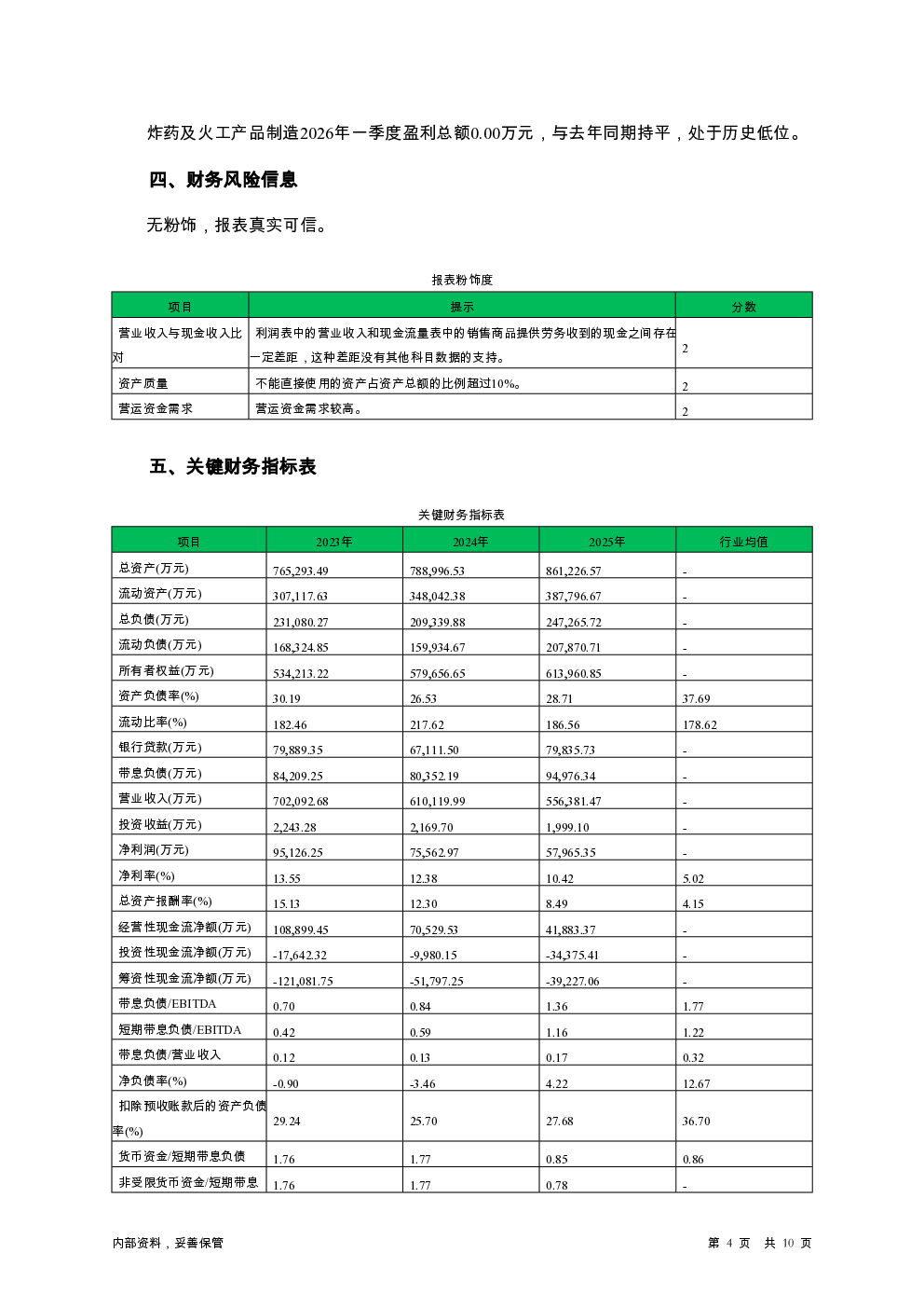 预览图-4