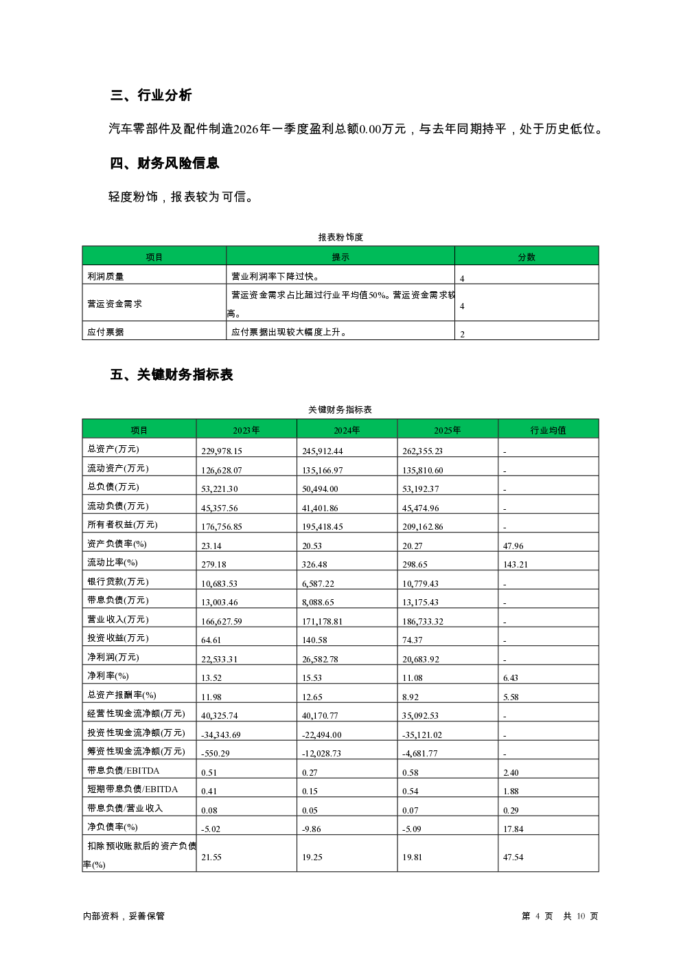 预览图-4