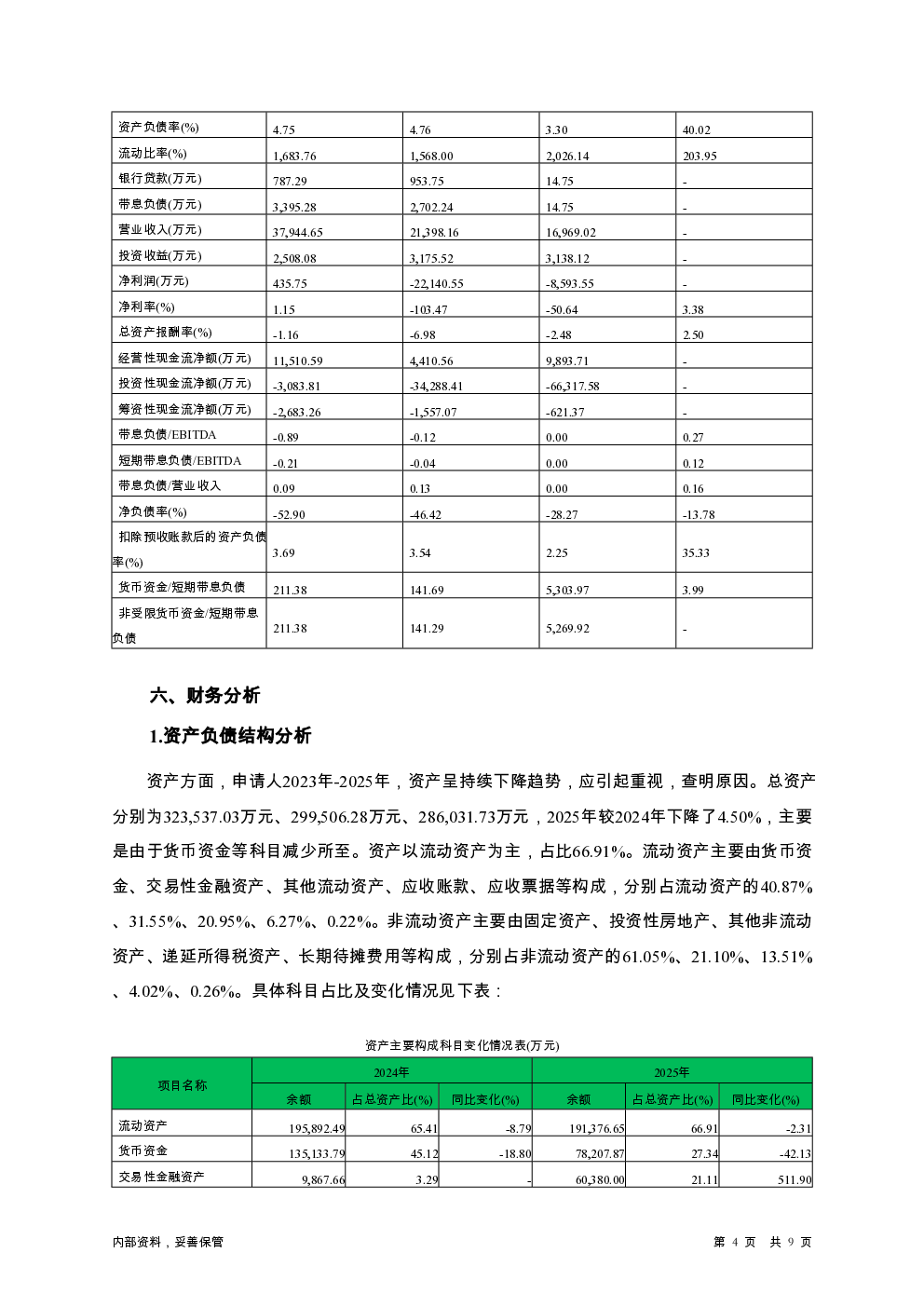 预览图-4