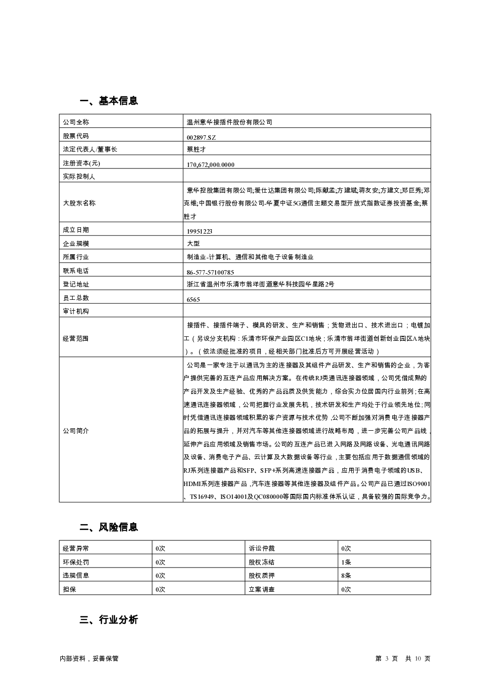 预览图-3