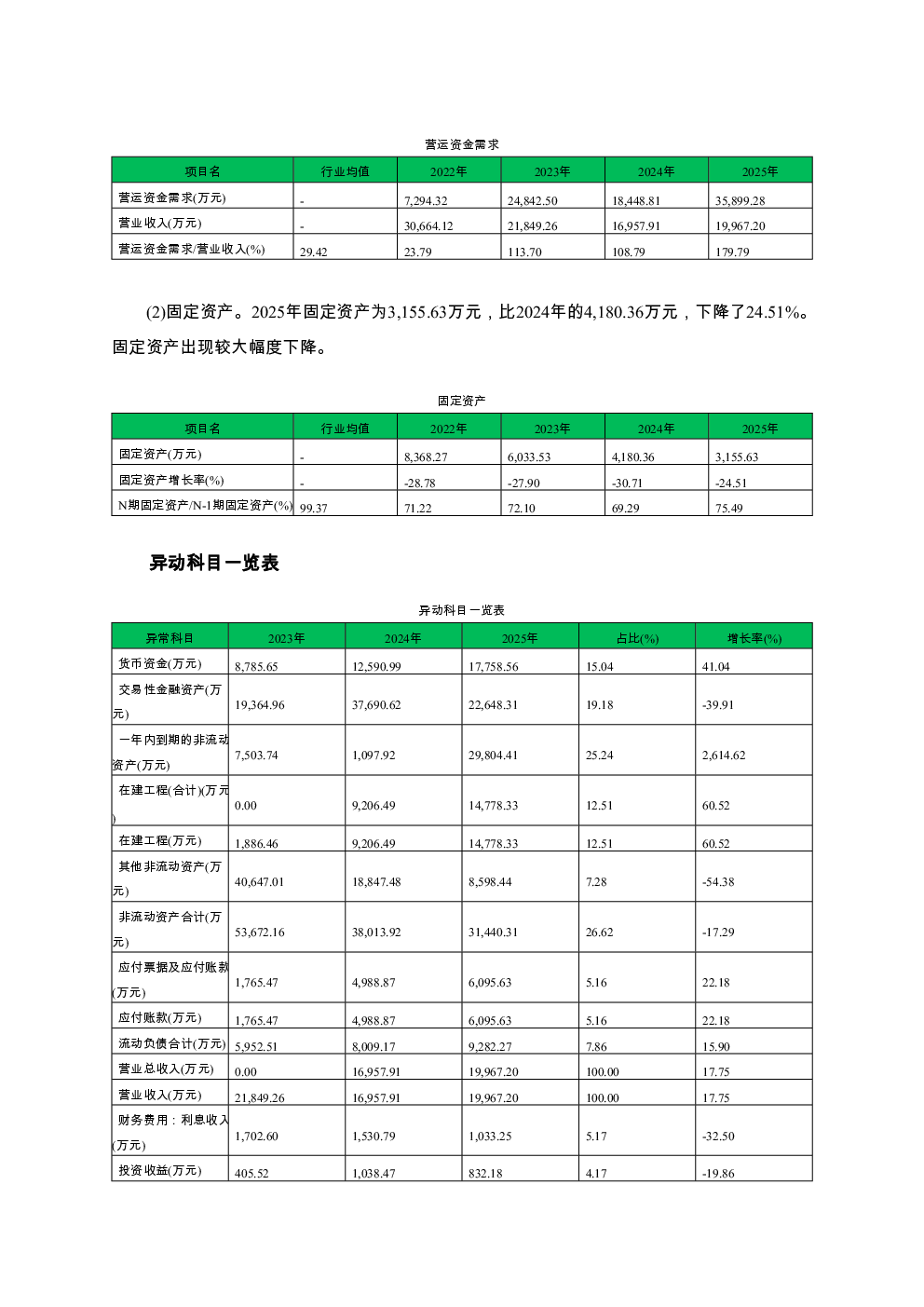 预览图-3