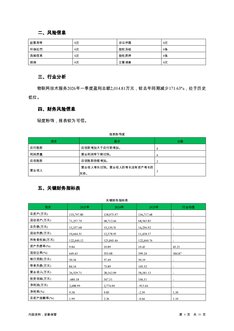 预览图-4