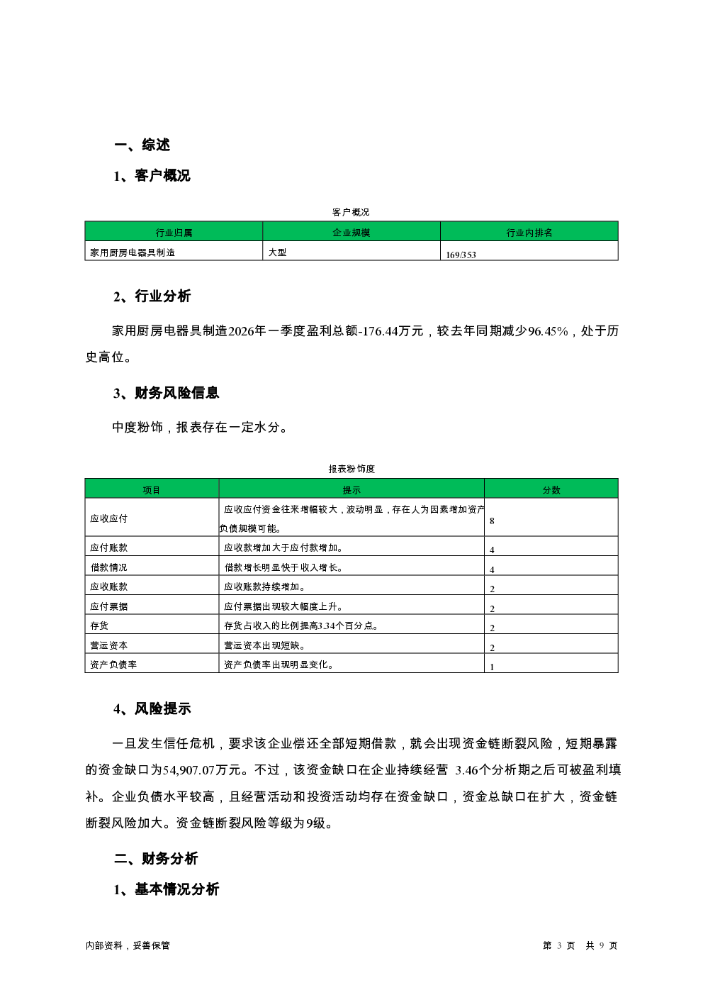 预览图-3