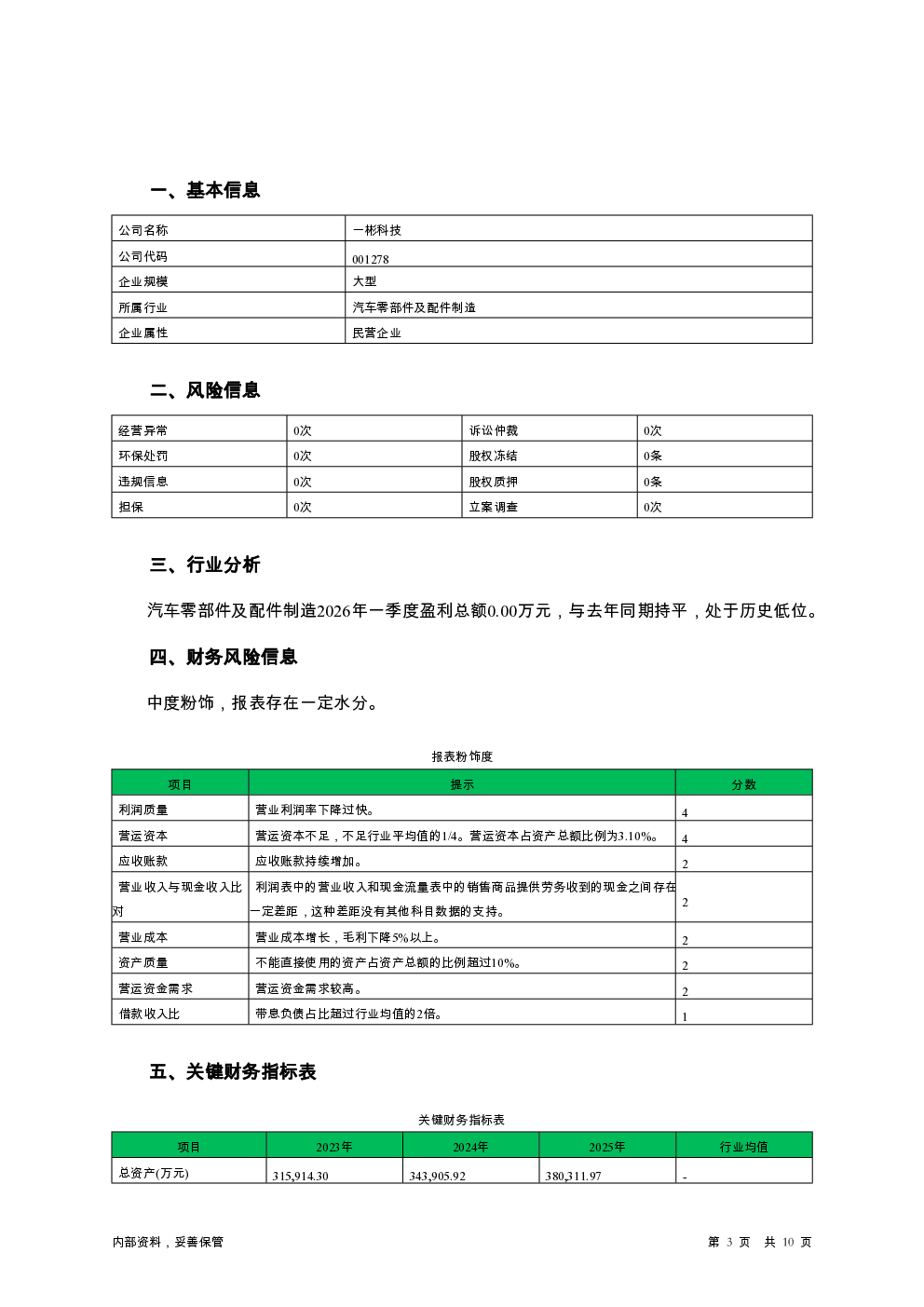 预览图-3