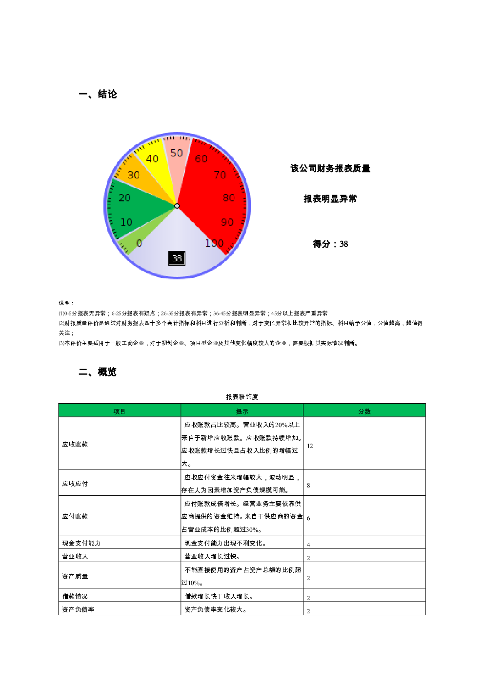 预览图-2
